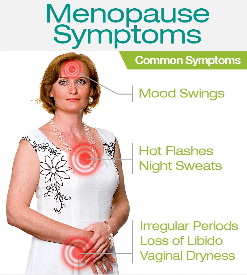 menopause-symptoms-causes-and-treatments