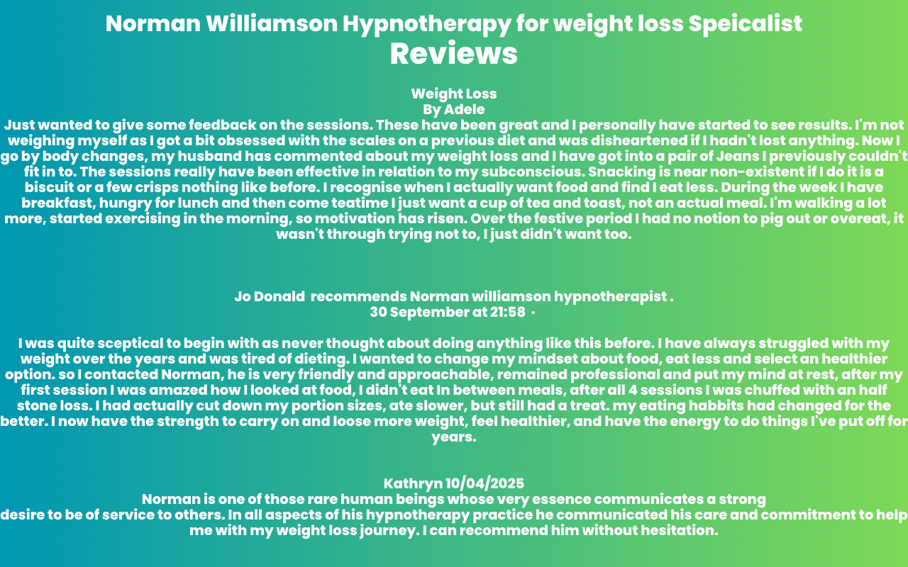 Weight Loss Reviews